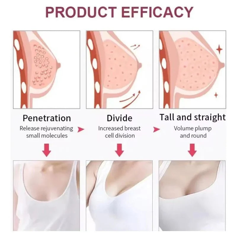 Meizao Papaya Breast Enlarging Cream | Natural Firming & Lifting Formula